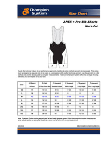 APEX+ Pro Bib Shorts